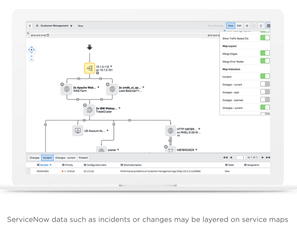 Insights: Understanding BSM in&nbsp;ServiceNow