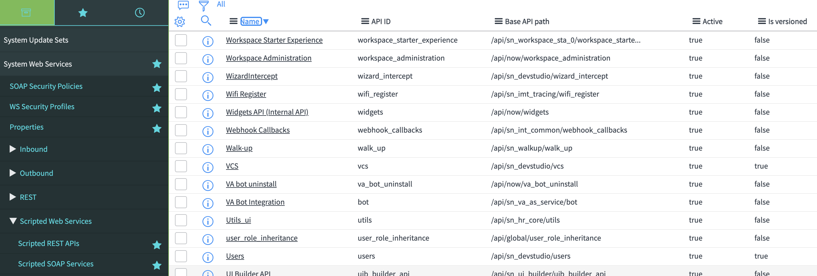 In Review: Using Virtual Agent APIs in Quebec – SNC Development